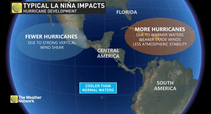 What is La Niña? And how does it impact global weather? - The Weather ...