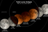 Canada's longest total lunar eclipse since 2007 will soon shine in the sky