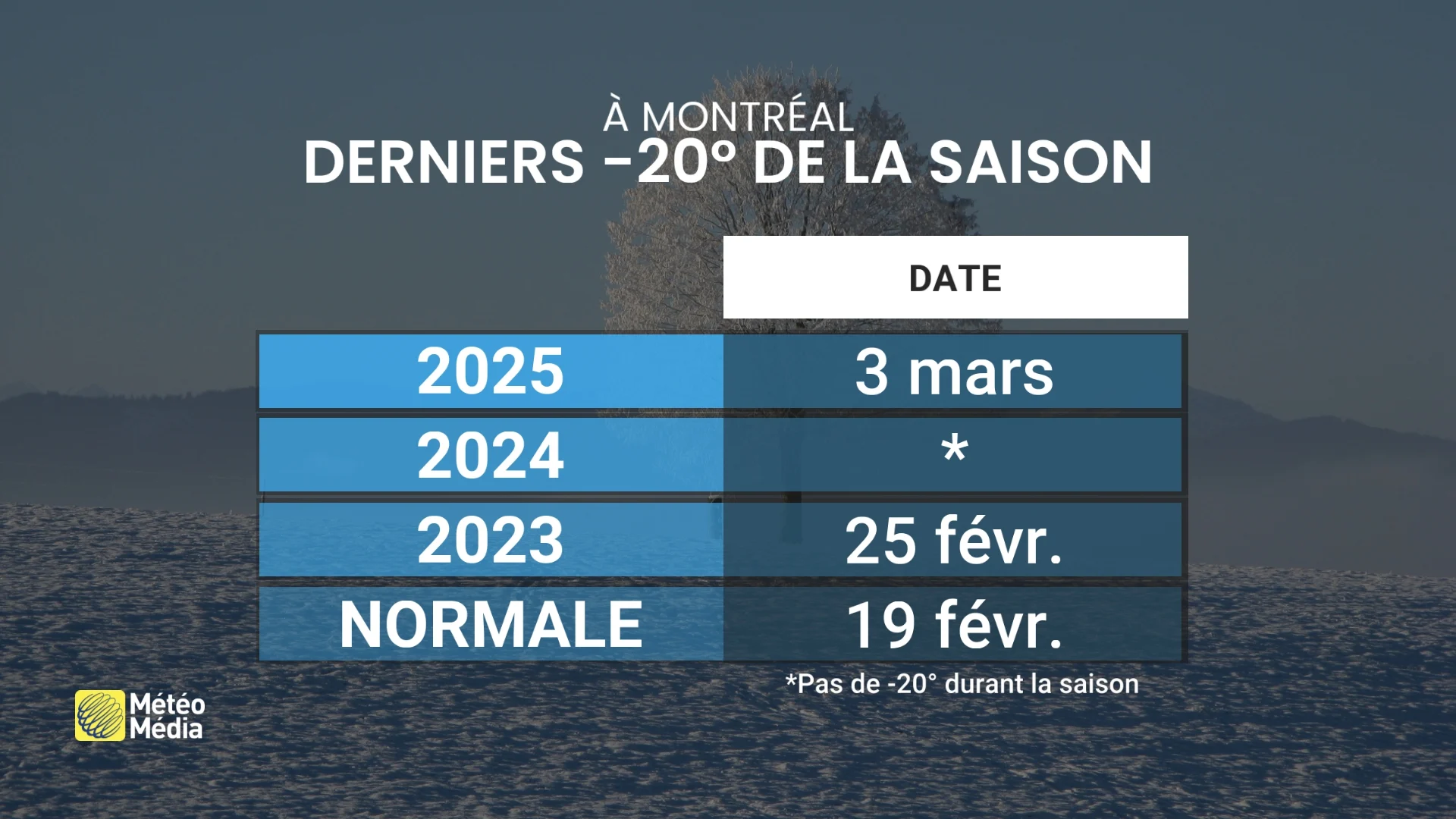 DOUCEUR2