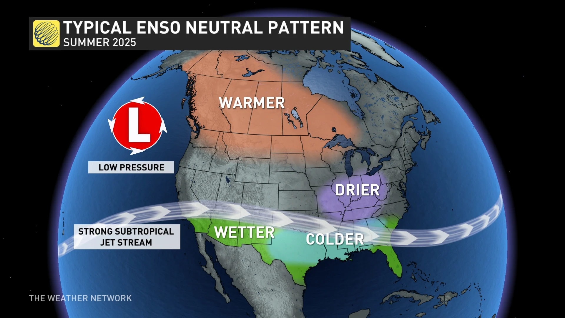 Typical ENSO Neutral Pattern Summer 2025