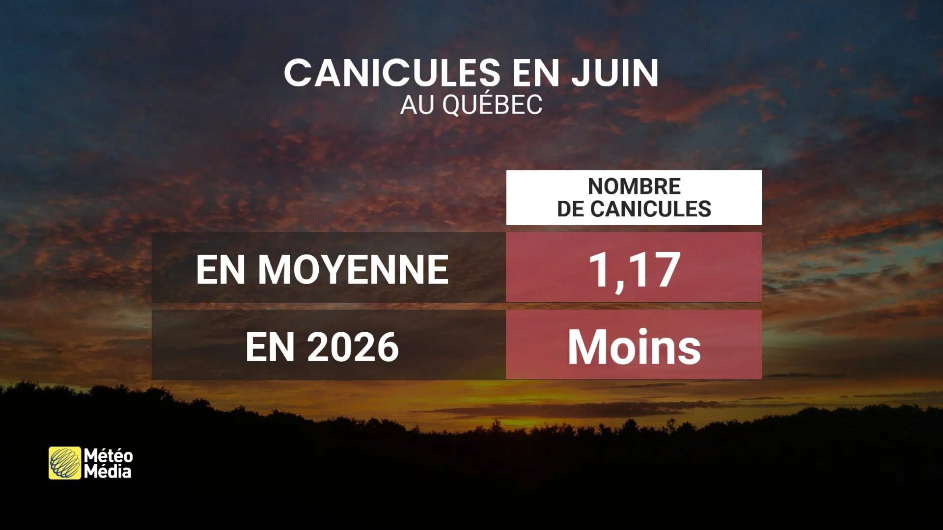 JUIN5