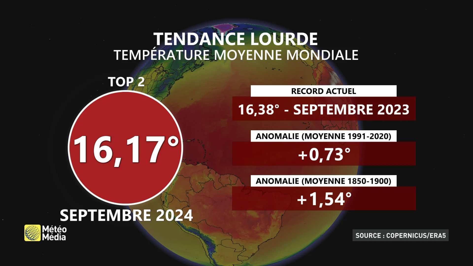 TMONDE - Tendance lourde