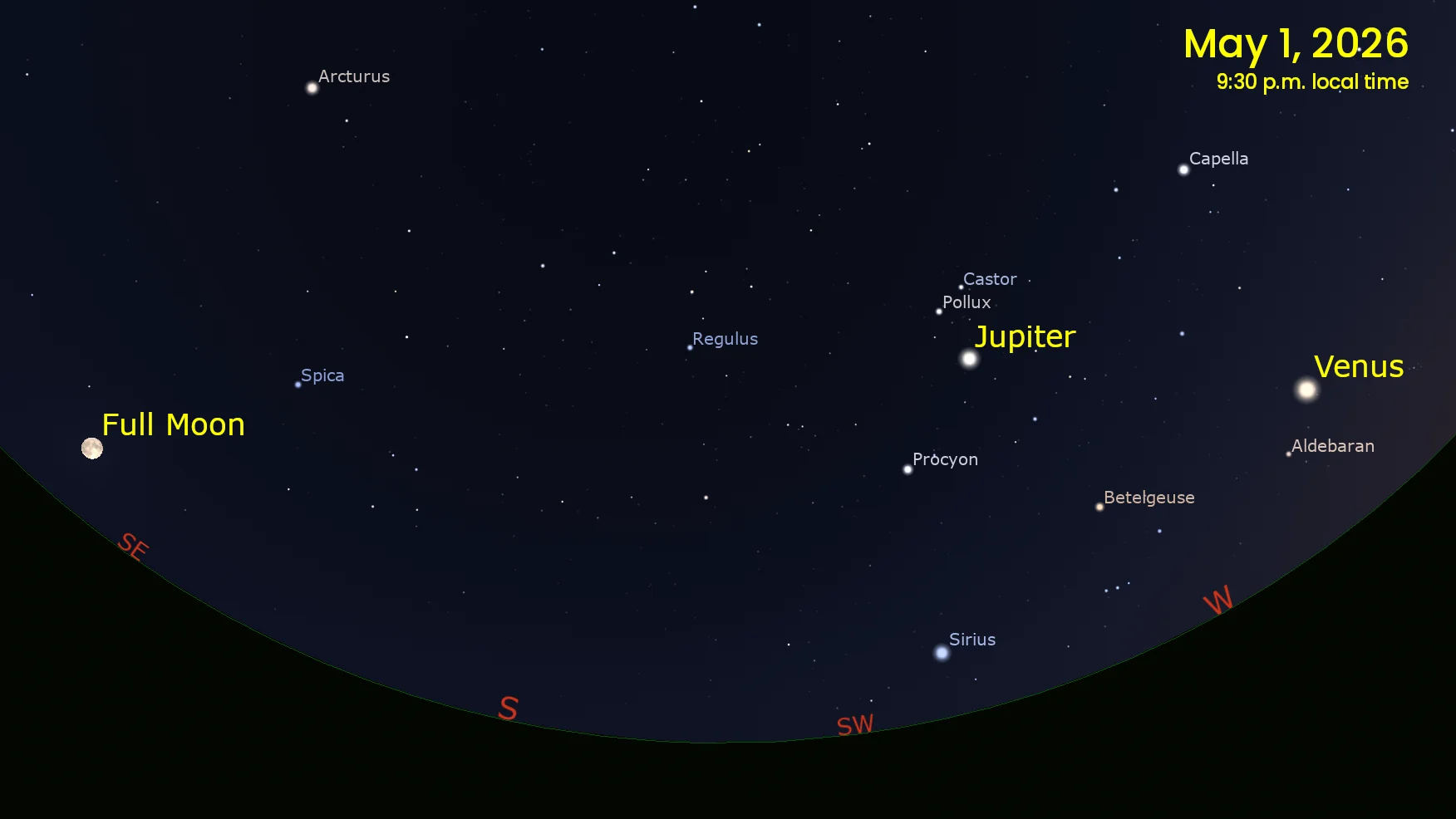 May 1 After Dark - Full Moon Jupiter Venus