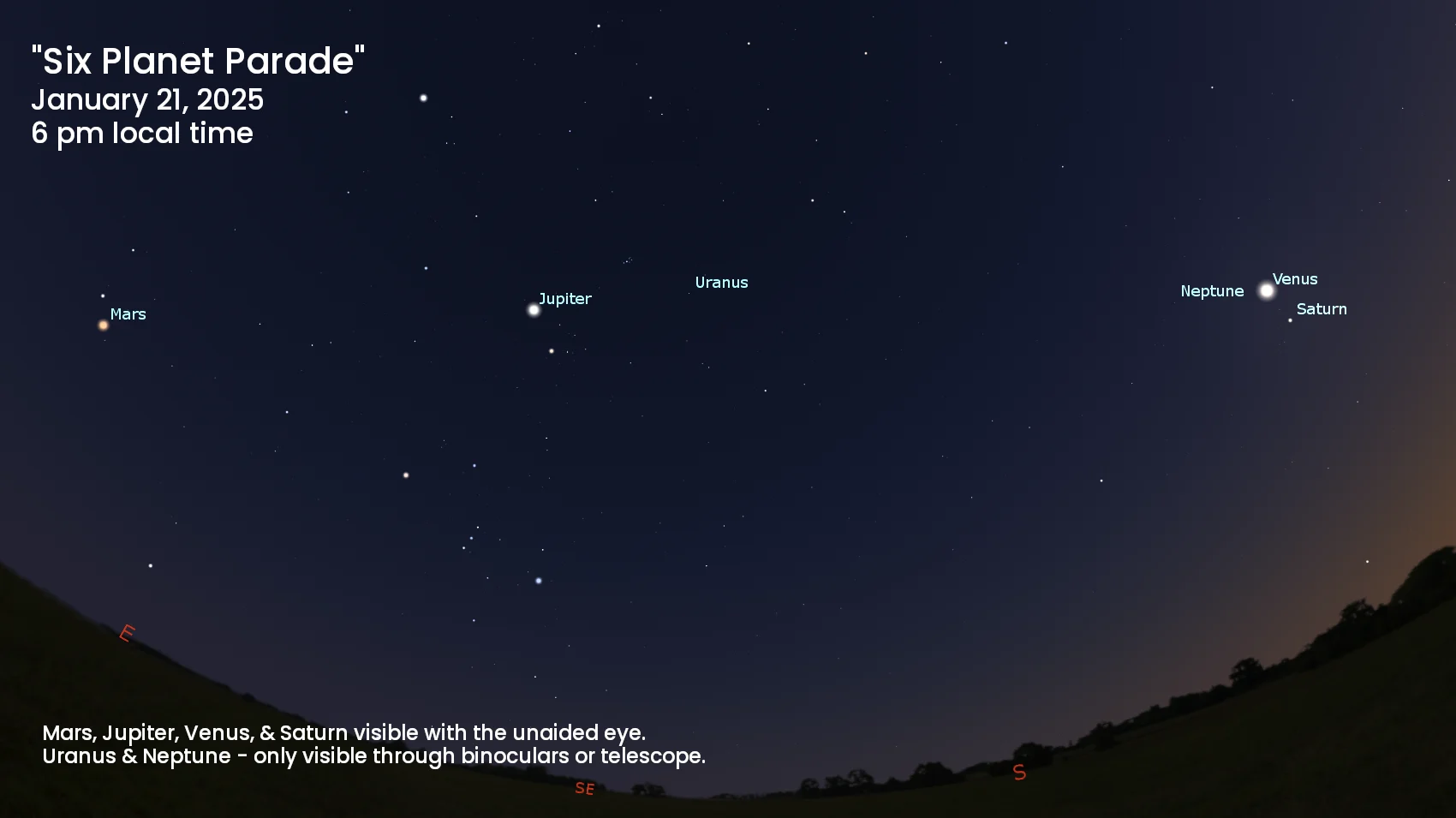 Look up! A six-planet 'parade' shines across the sky tonight - The ...