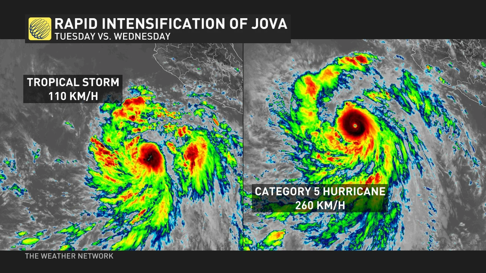 Hurricane Jova rapid intensification September 6 2023