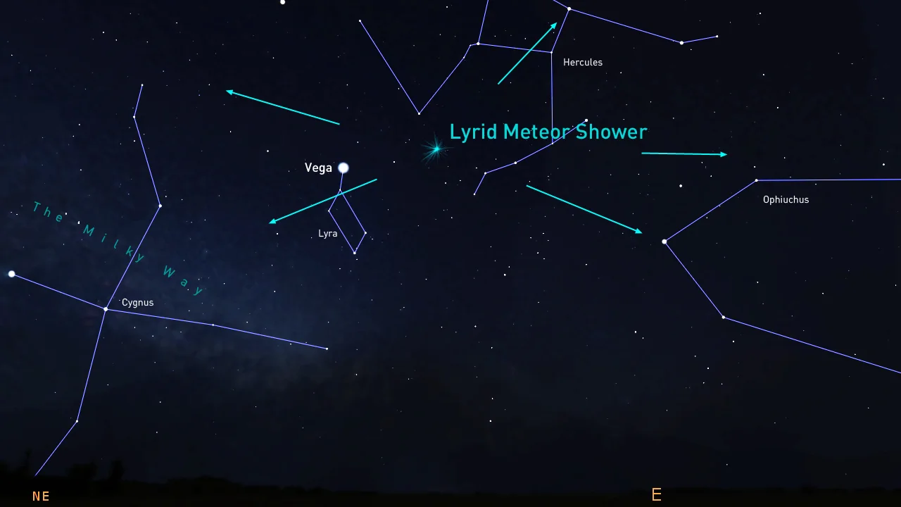 Lyrid-meteor-shower-2020