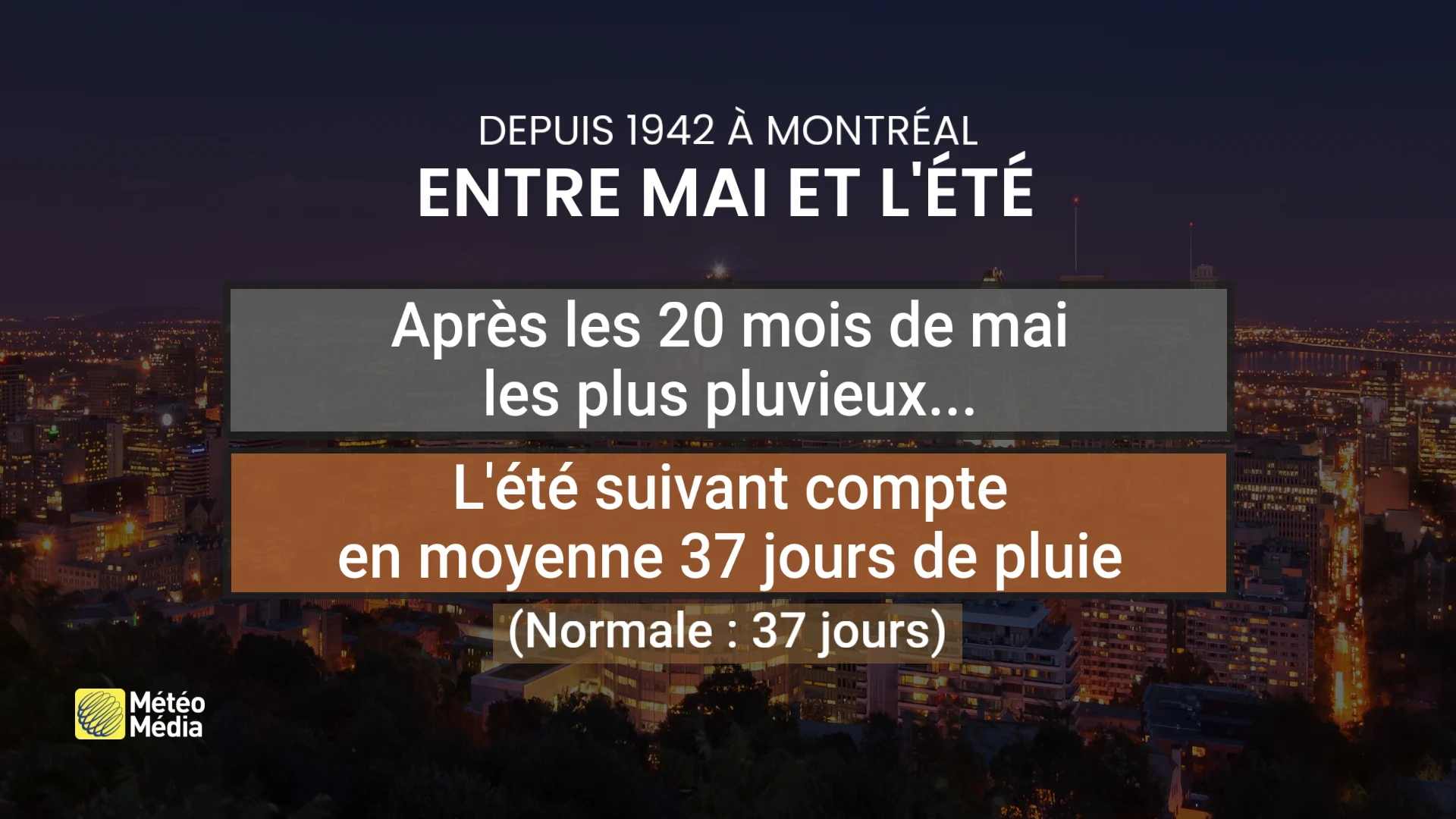 MAI ÉTÉ 3