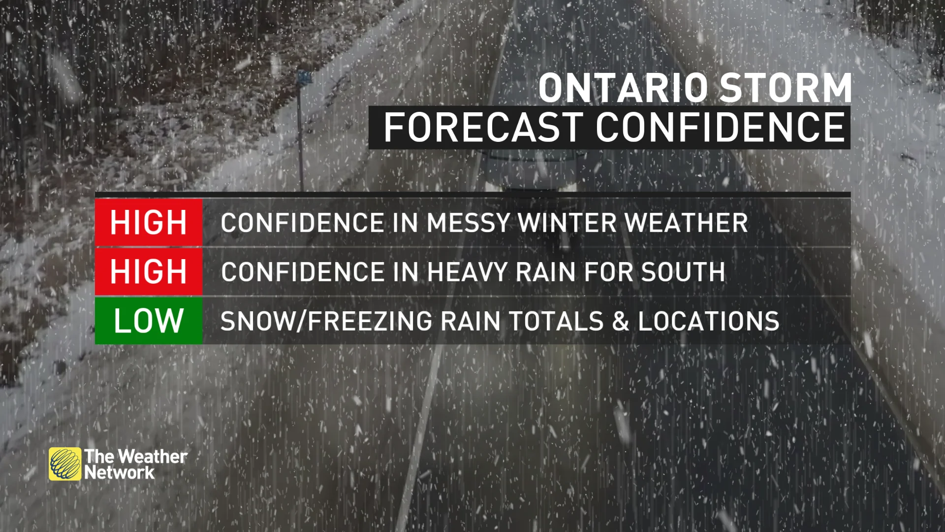 Ontario storm confidence