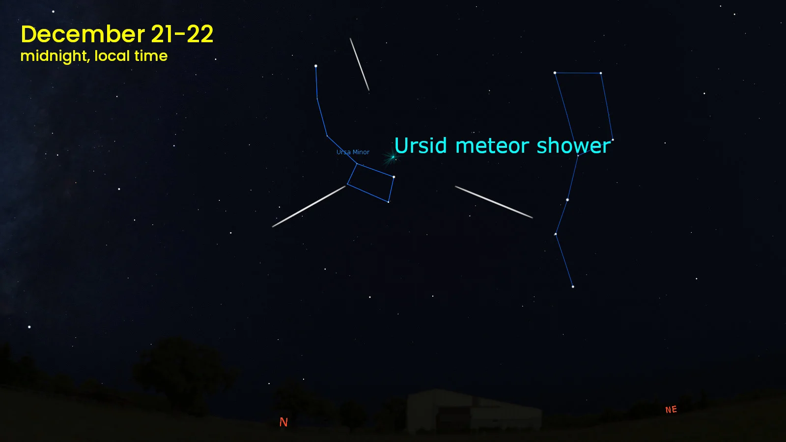 Ursid meteor shower - 2025