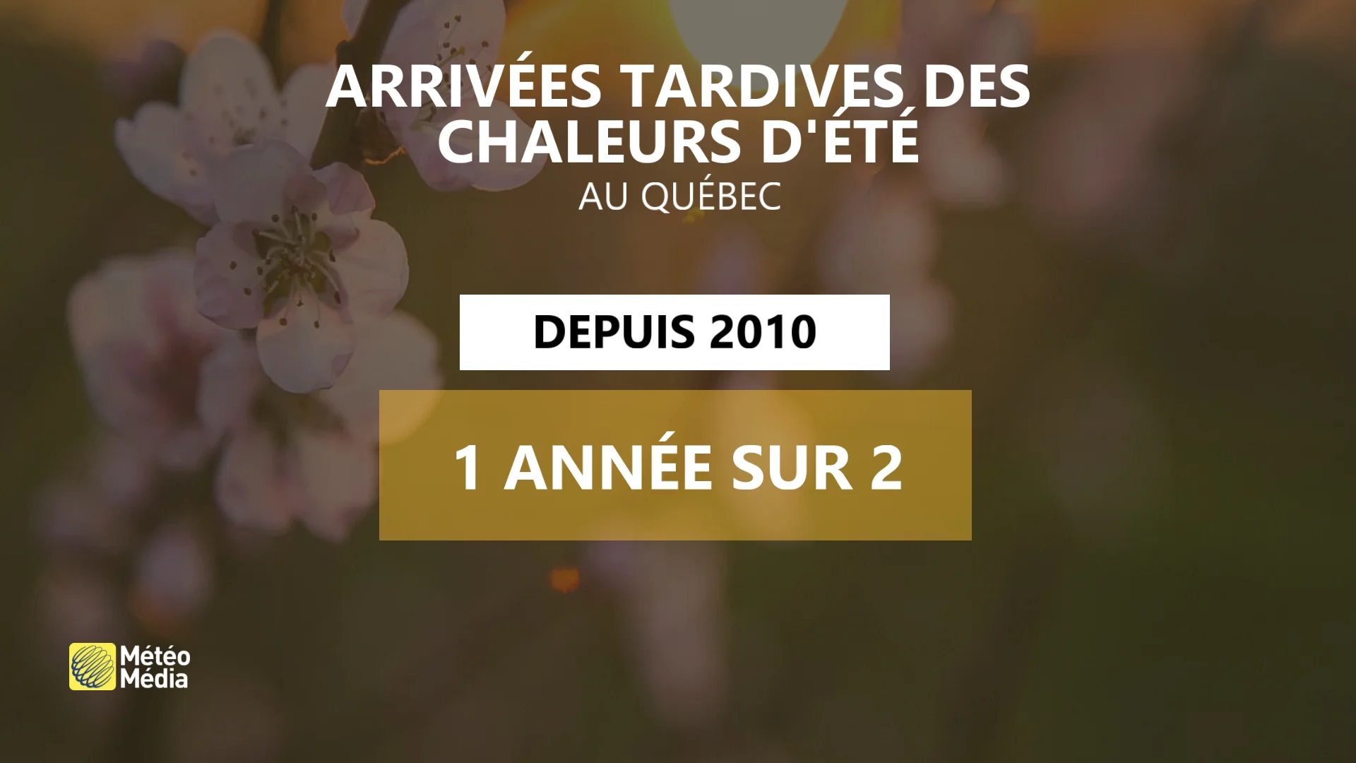 JUIN2