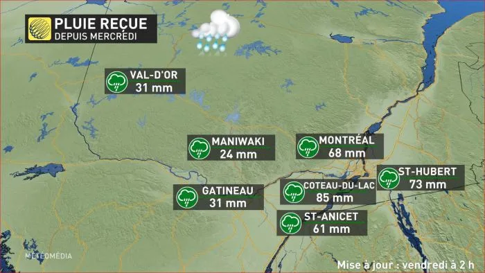 Jeudi pluie reçue