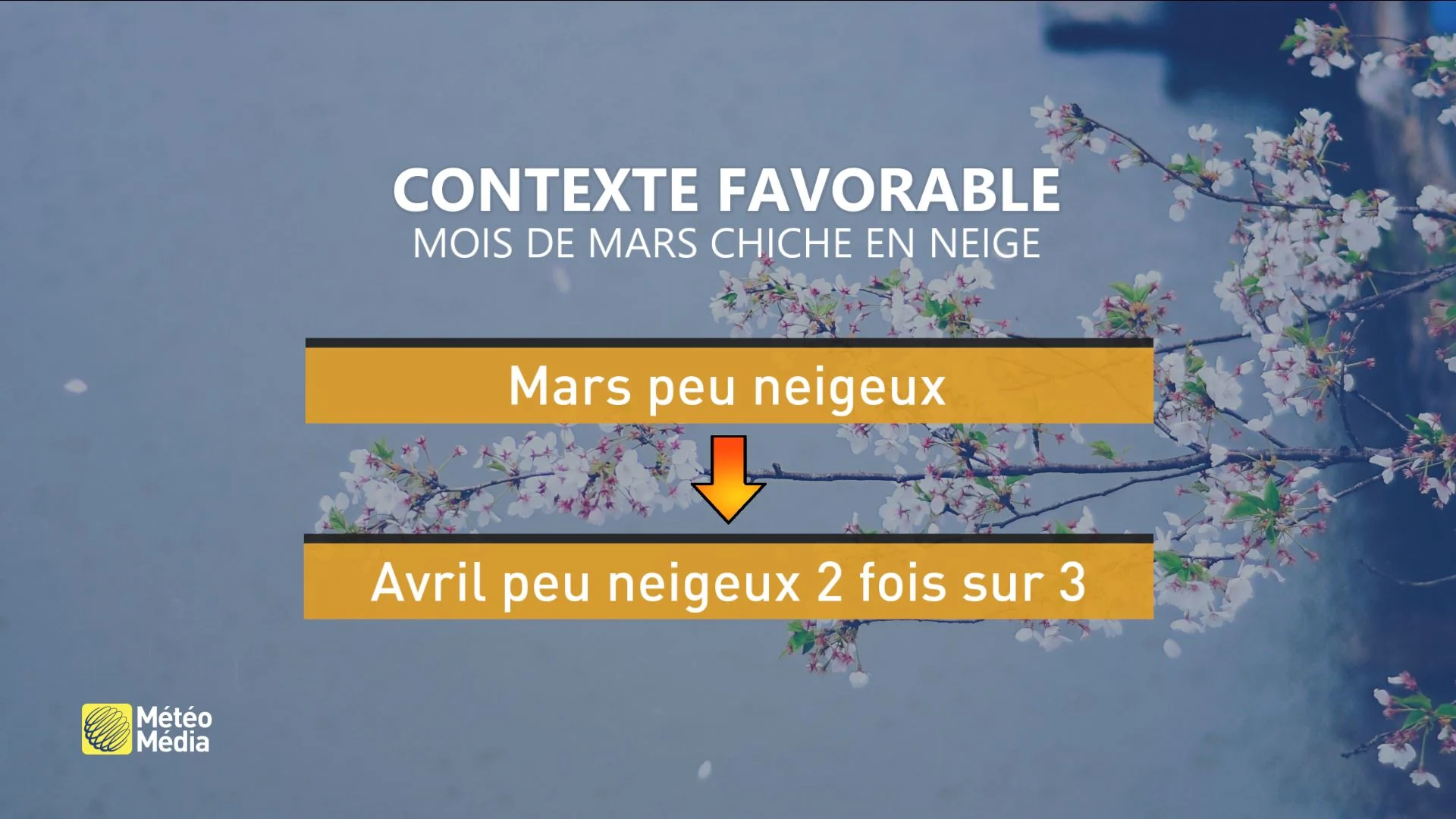 RECETTE AVRIL2