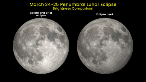 Nearly Invisible Lunar Eclipse Will Dim Sunday Night's Worm Moon - The ...