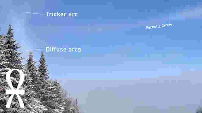 Optics-Tricker-Arc-Diffuse-arcs