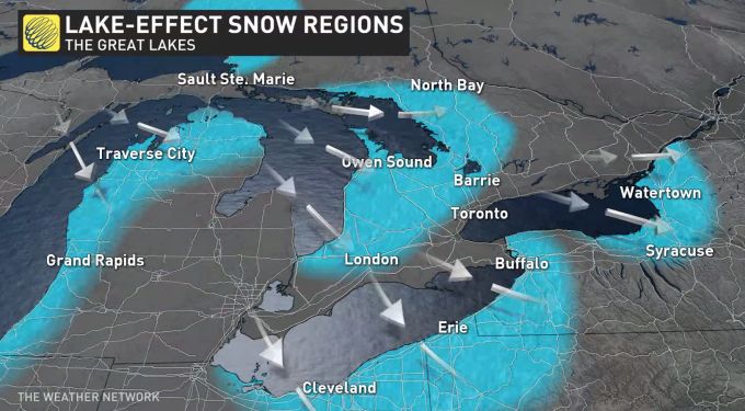 snow belt with lake effect