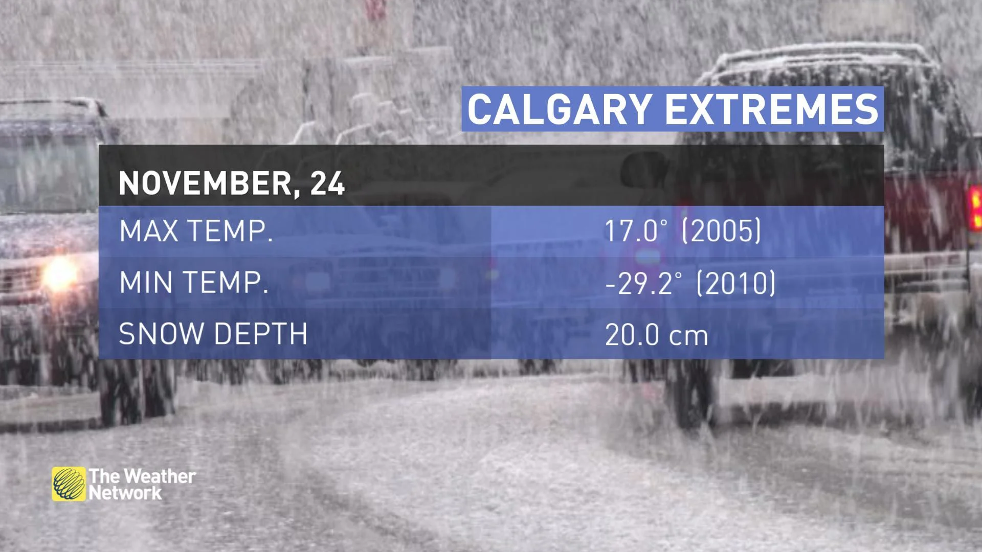 CalgaryExtreme