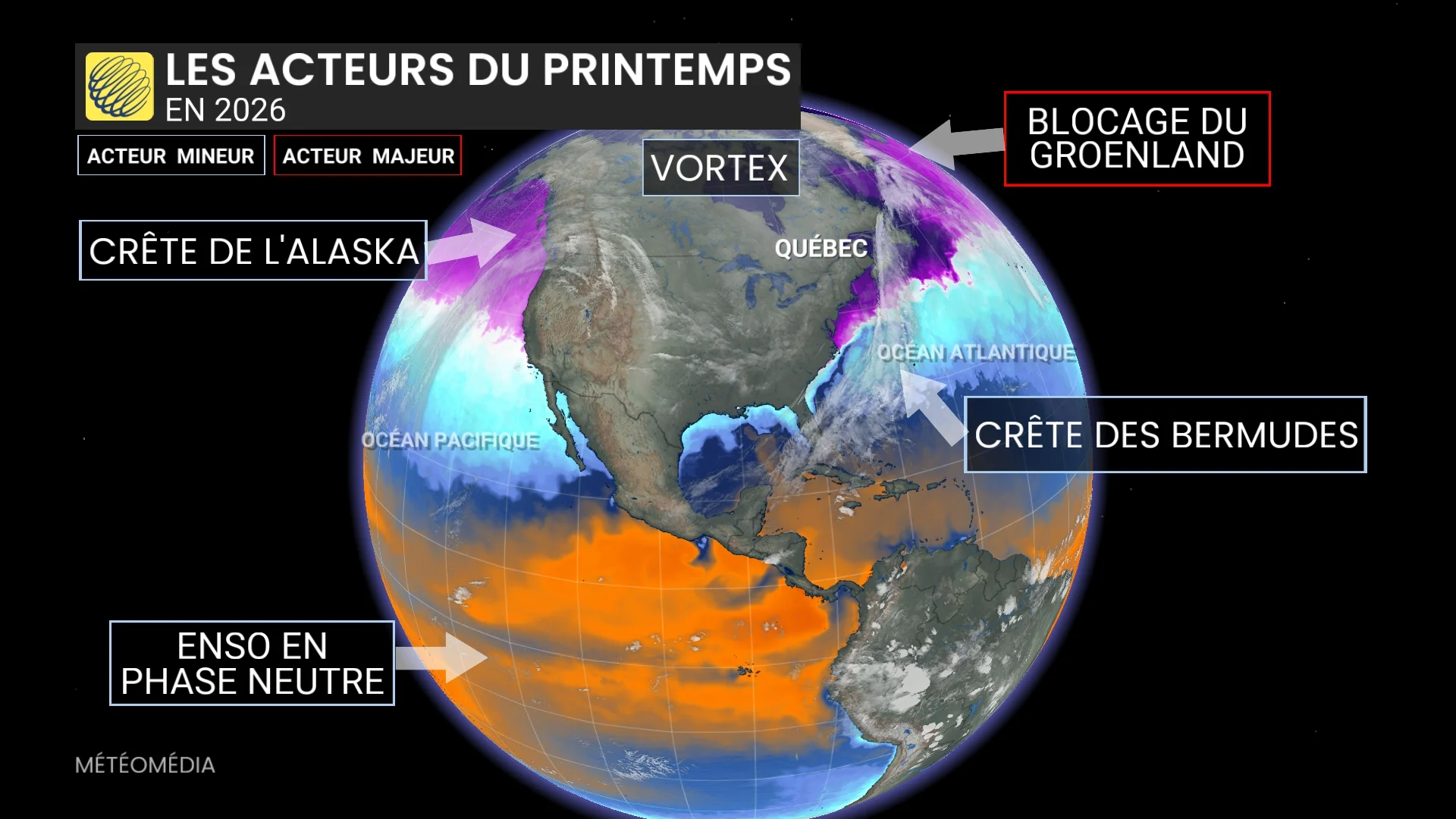 ACTEURS 1