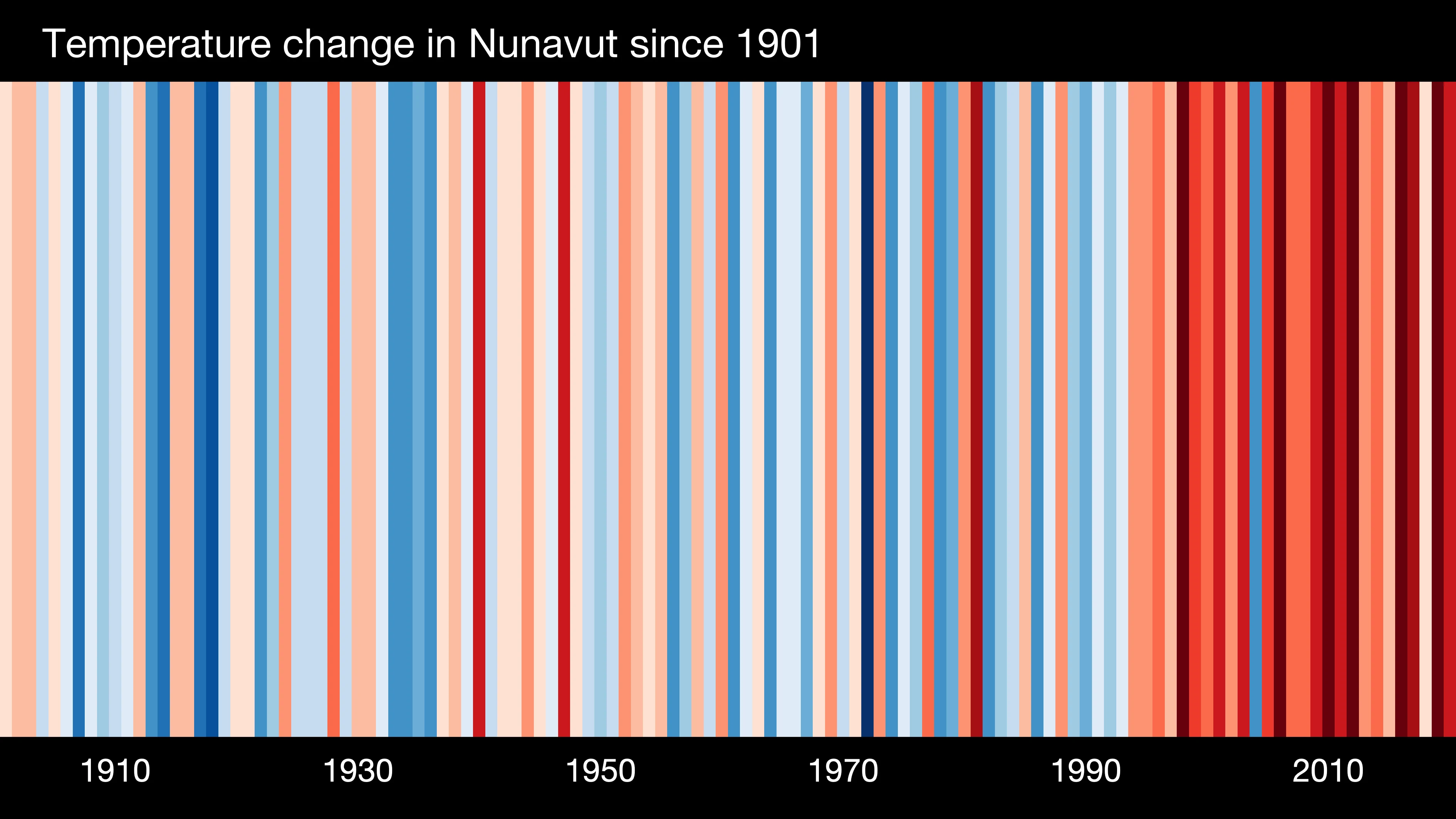 stripes NORTH AMERICA-Canada-Nunavut-1901-2020