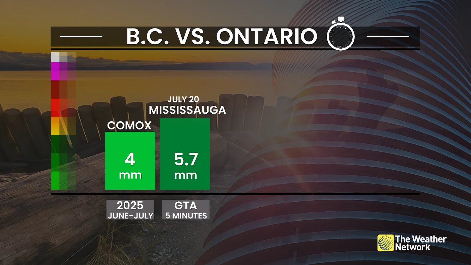 B.C., British Columbia, Ontario, Rainfall, Comparison, Drought, Dry, Rain, Summer, July 20, 2025. (The Weather Network/Tyler Hamilton)