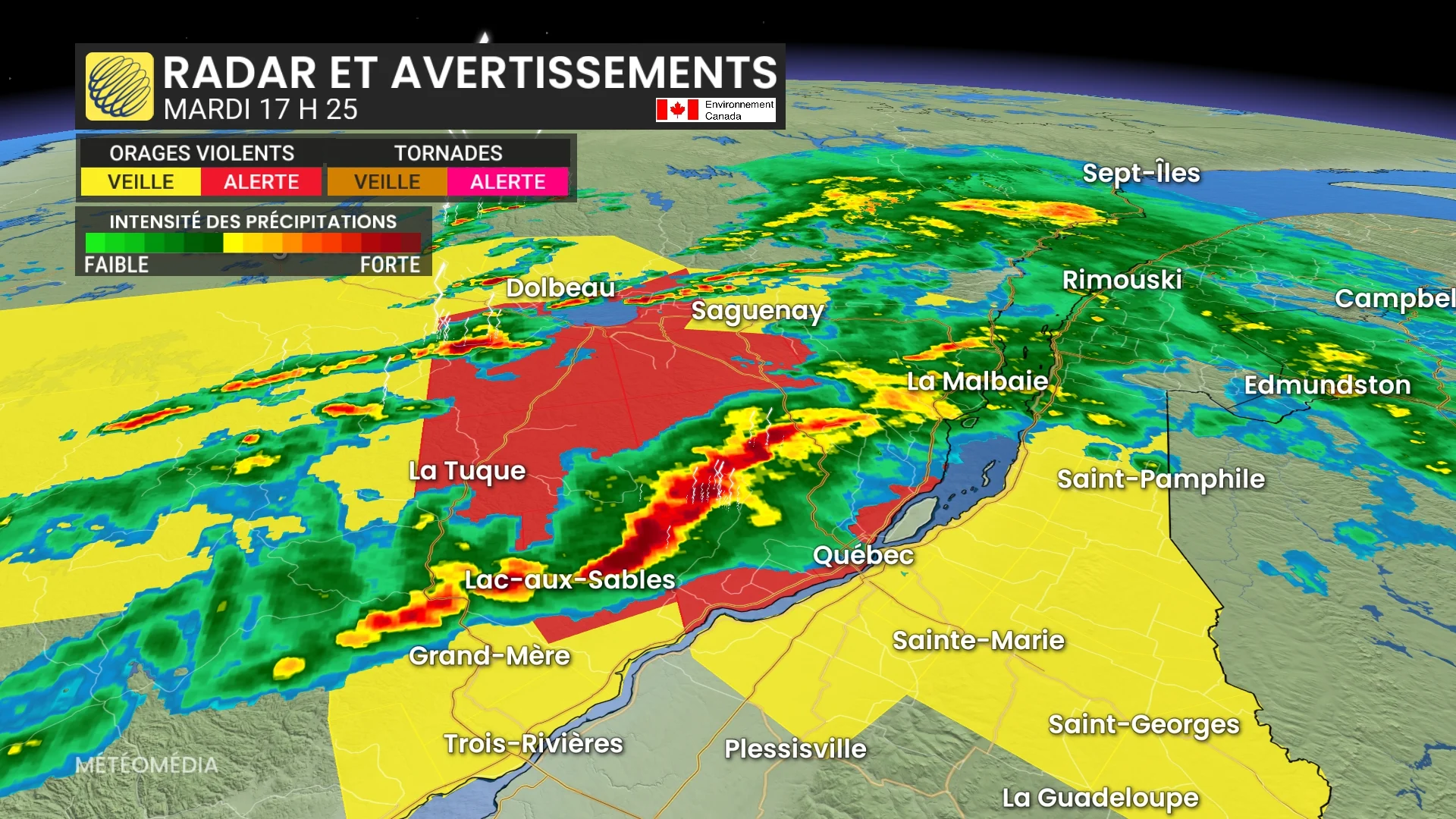 ALERTES4