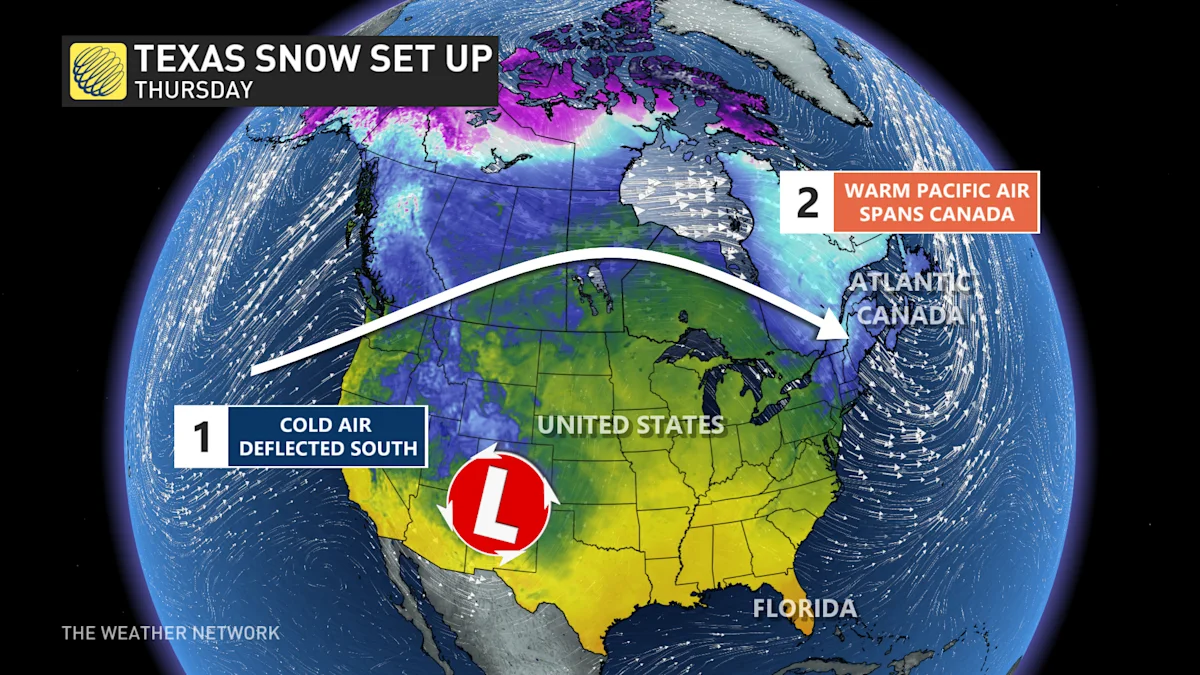 Texas will see more snow on Thursday than most Canadians will The