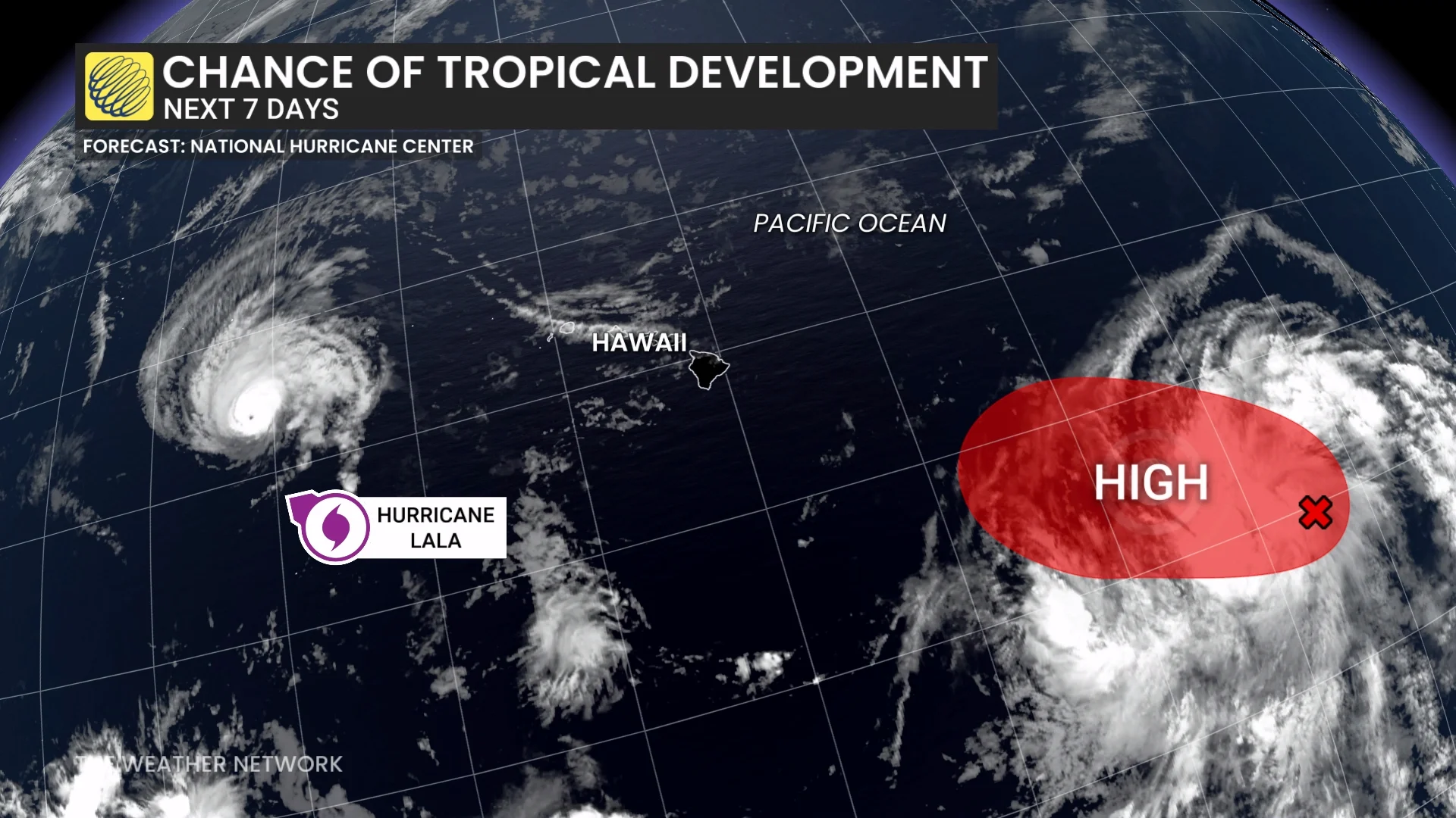 Hawaii Tropical Development August 19 2026