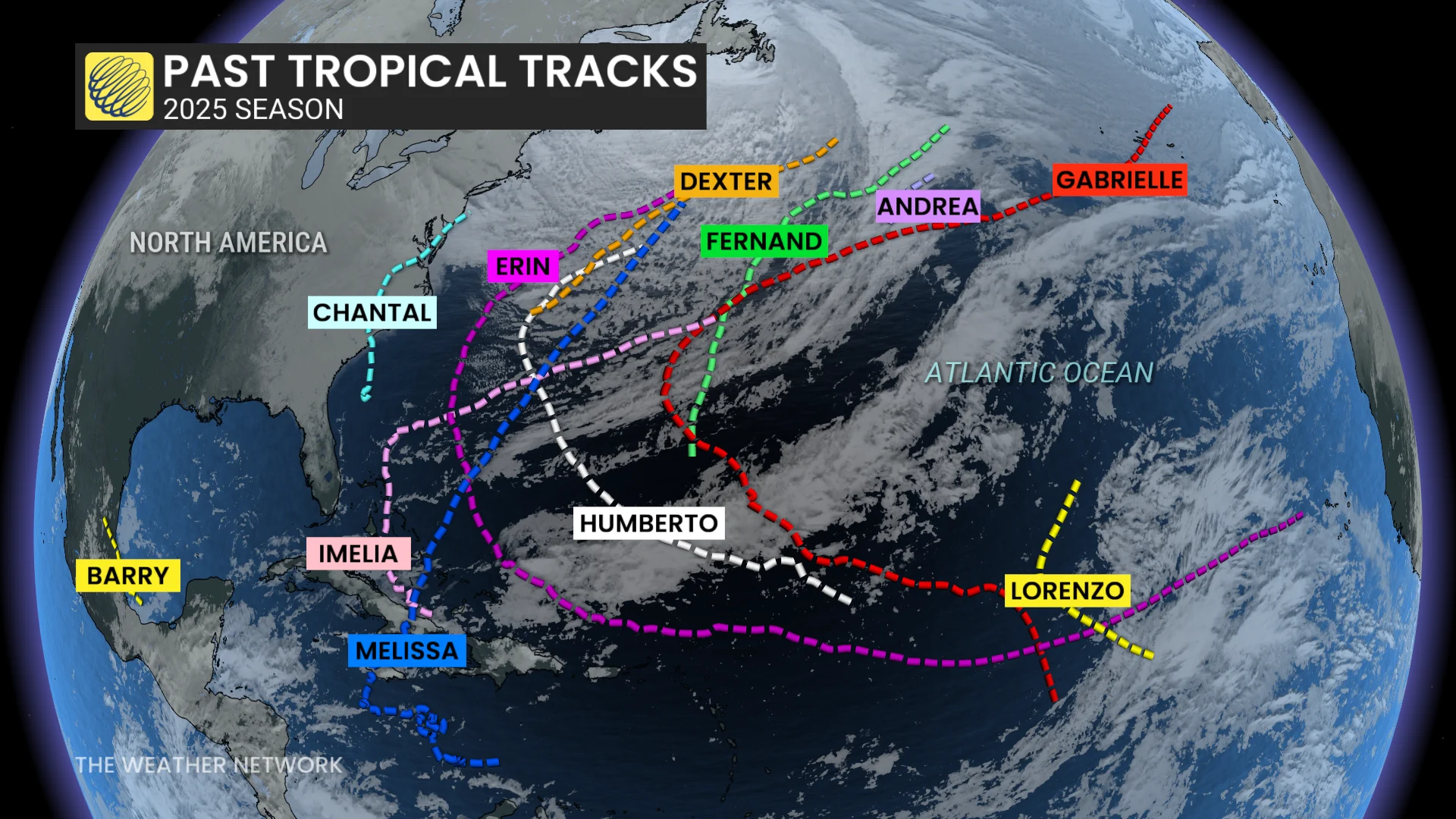 Atlantic Hurricane Tracks 2025