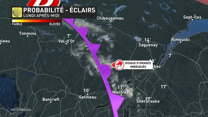 RISQUE ORAGES