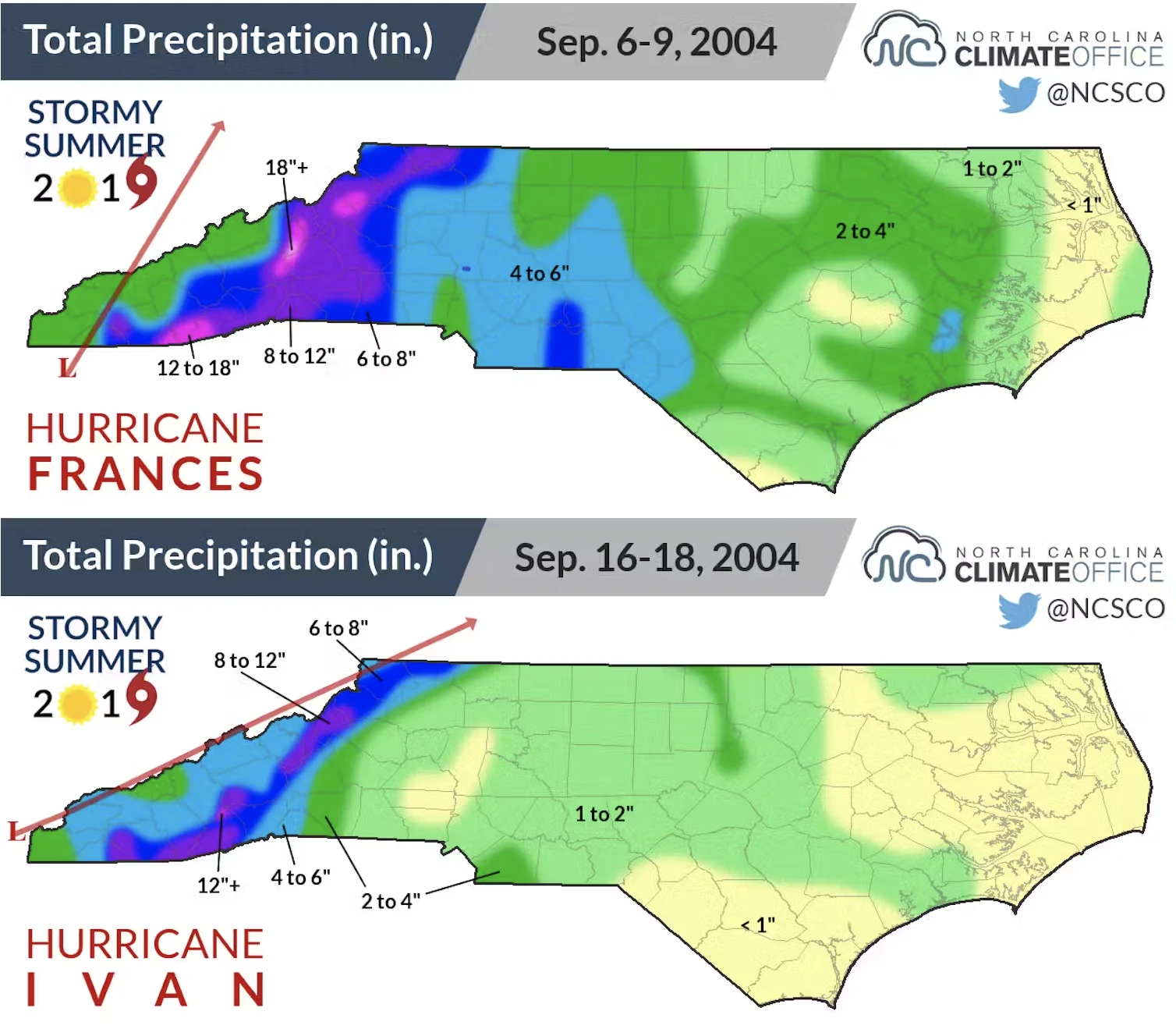 North Carolina Climate Office: Remnants from Hurricanes Frances and Ivan crossed the same region of North Carolina. North Carolina Climate Office