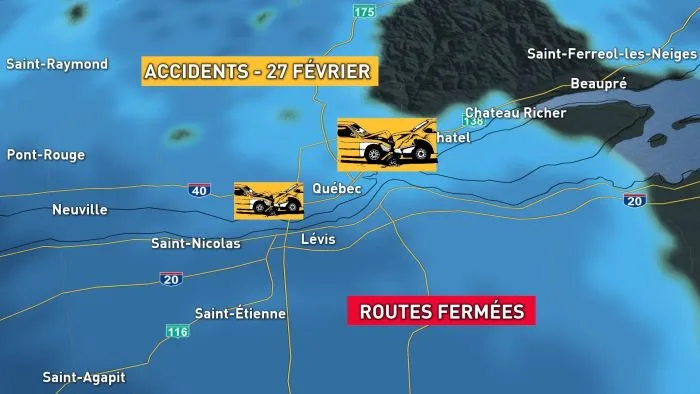 routes bilan