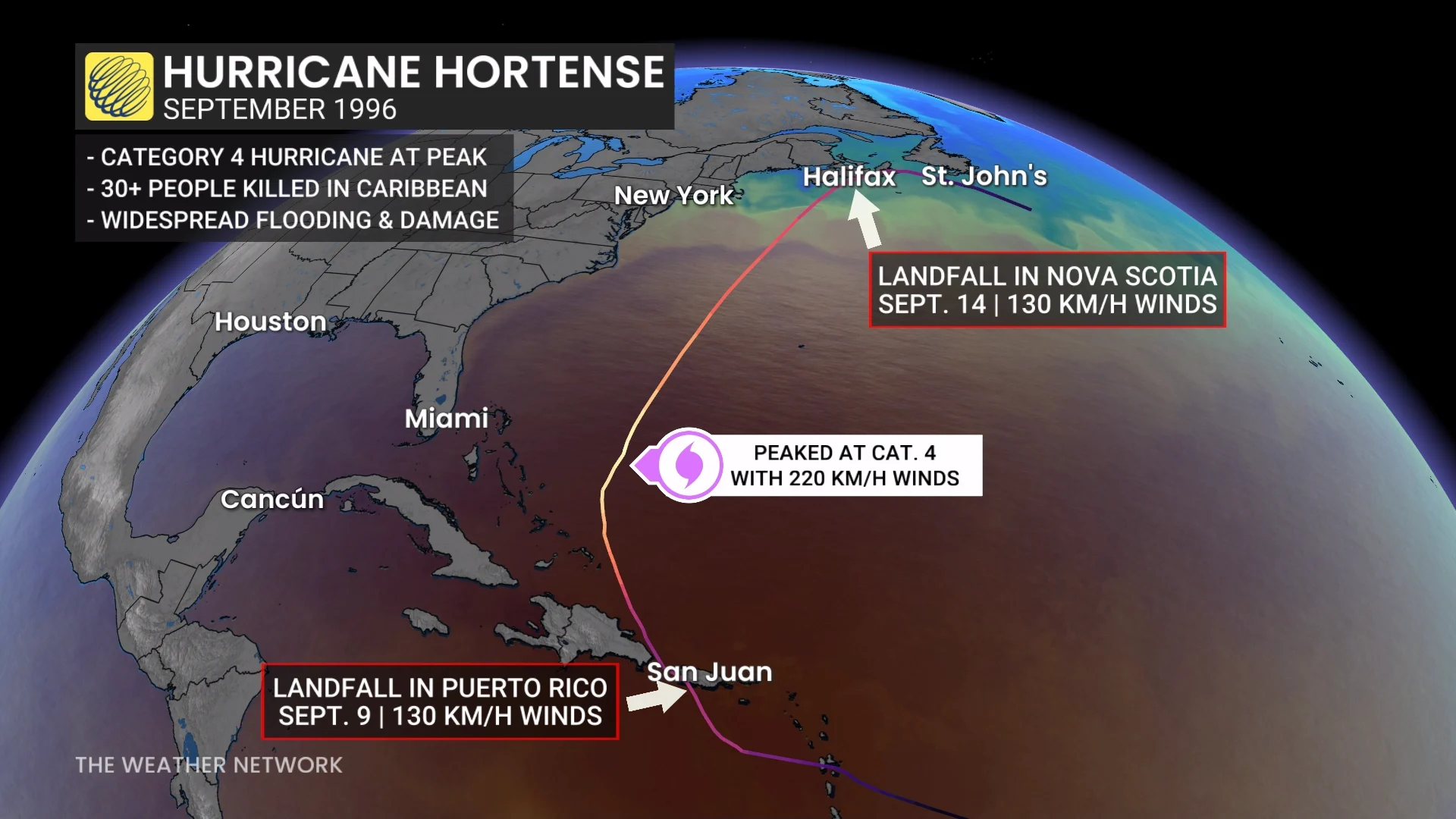 Hurricane Hortense Track September 1996
