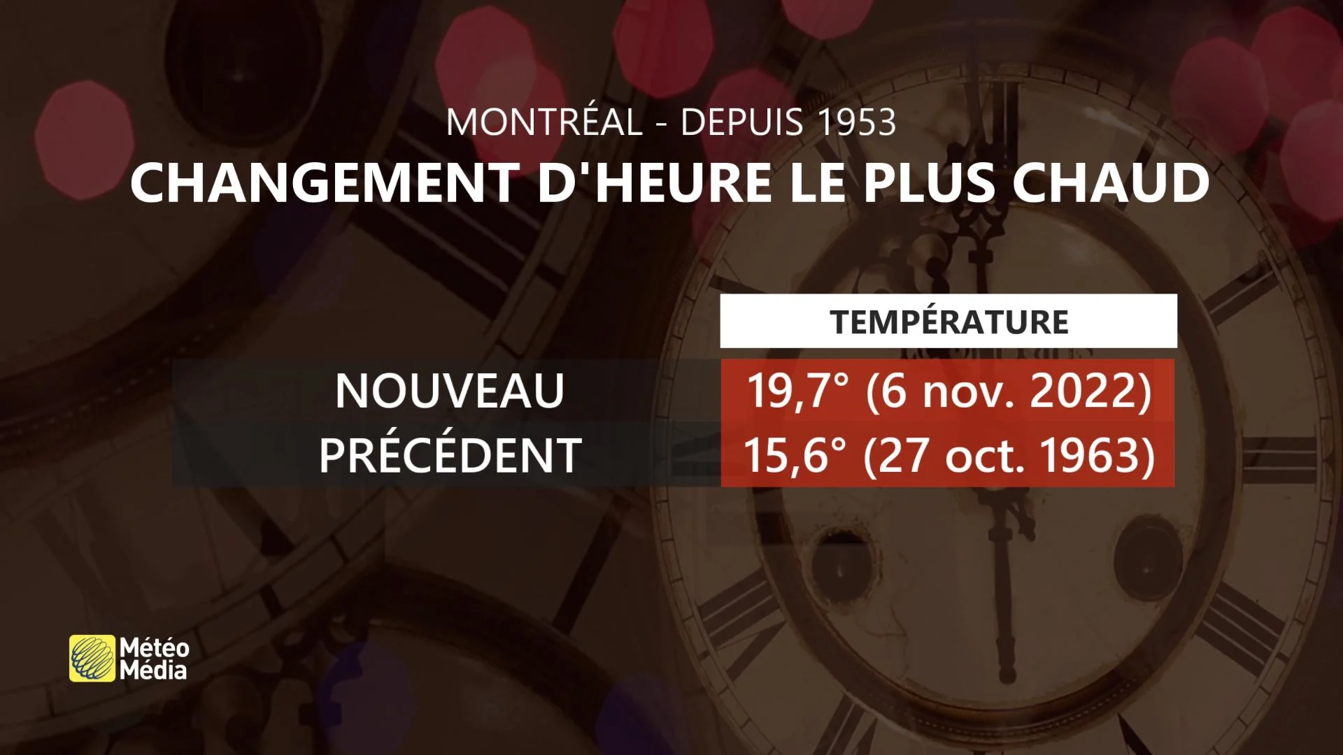 NUIT CHAUDE 1