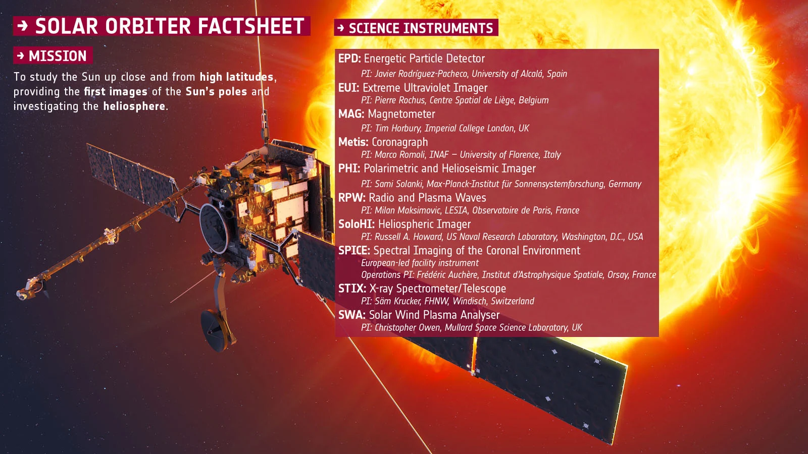 Solar Orbiter ESA science instruments