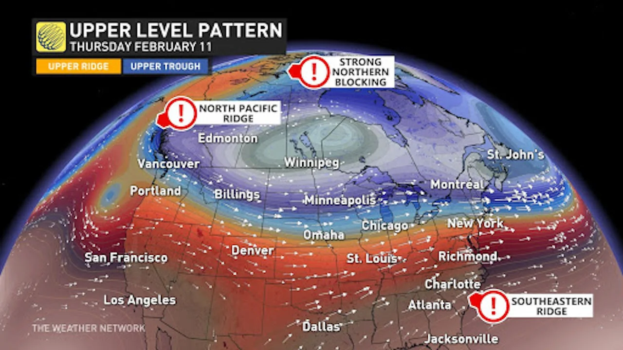 Upper-level pattern