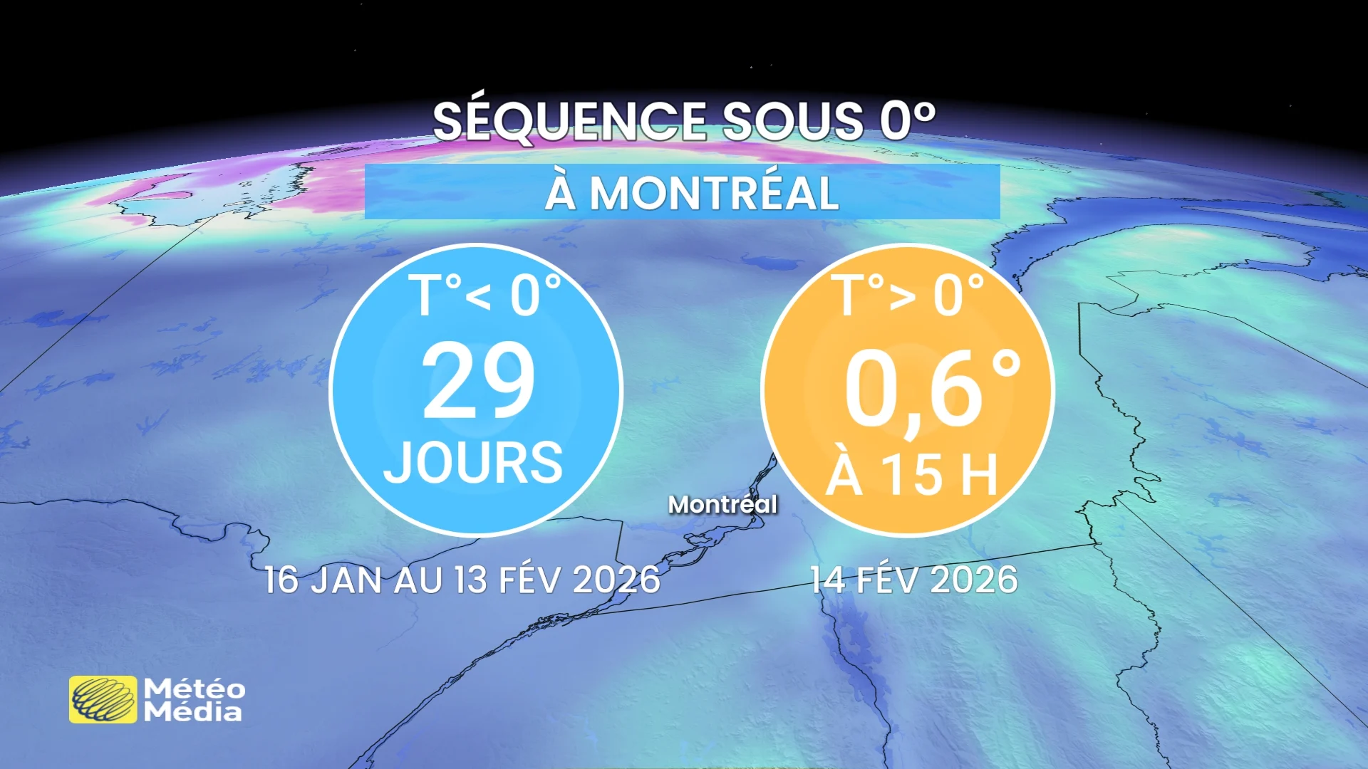 Séquence terminée