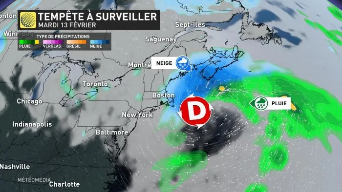 TEMPÊTE SURVEILLER