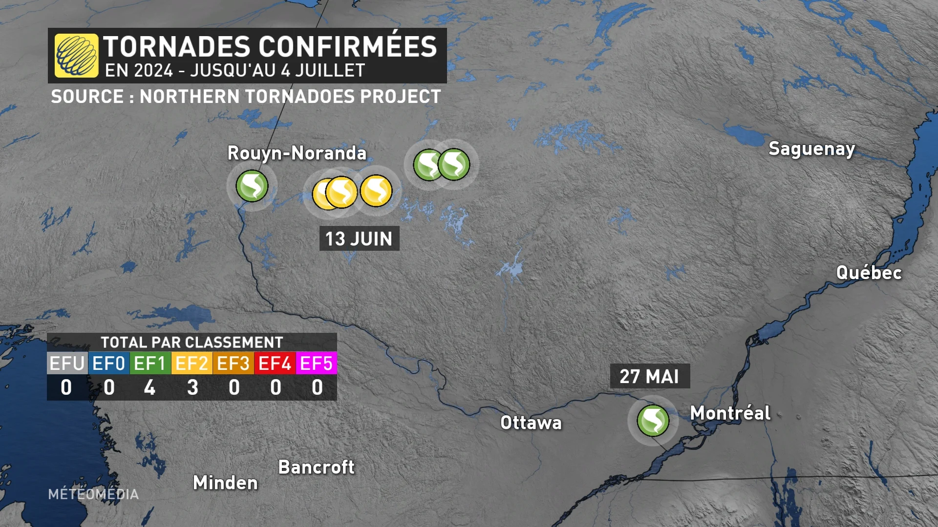 Bilan tornades 2