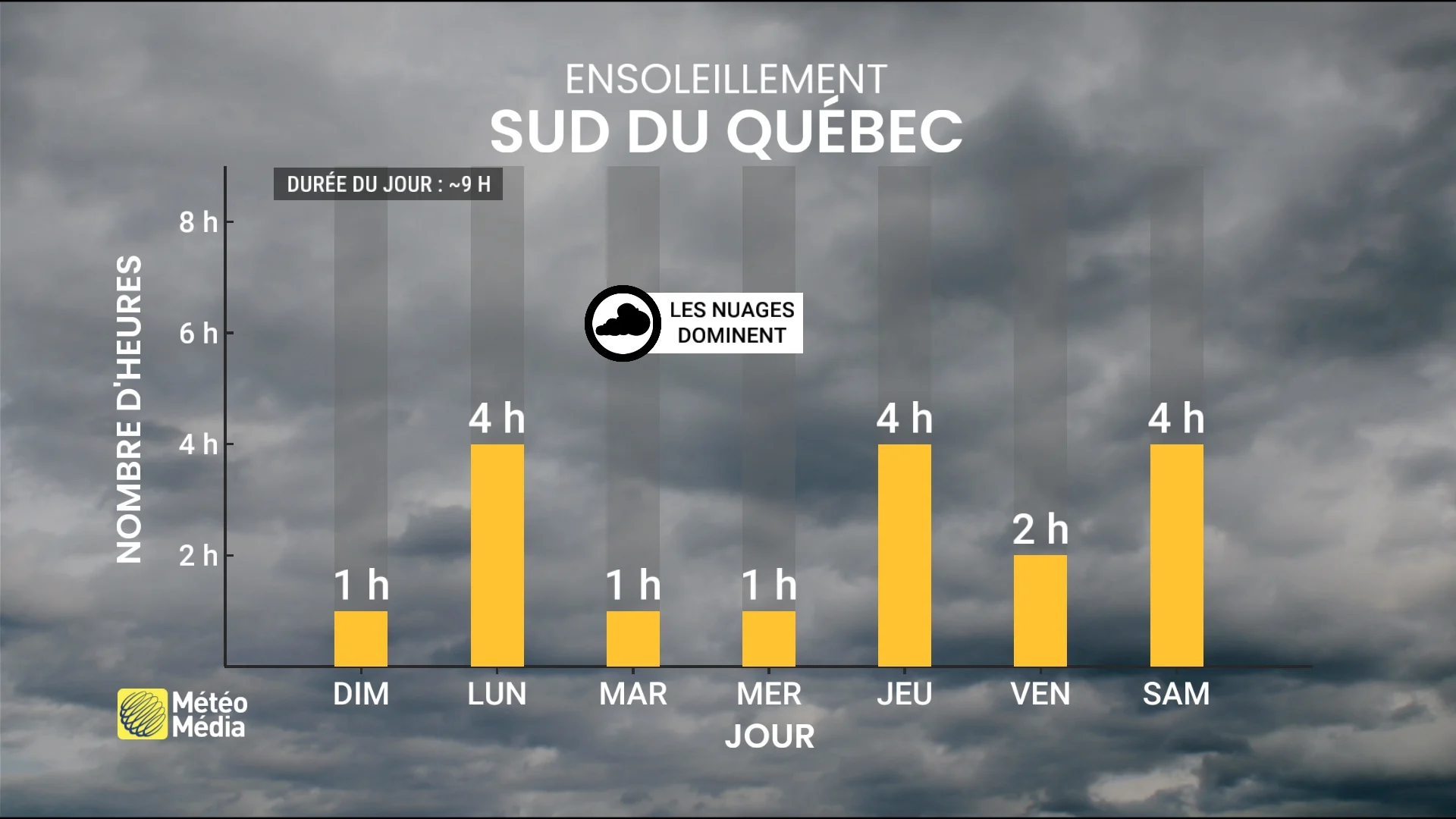 NUAGES3