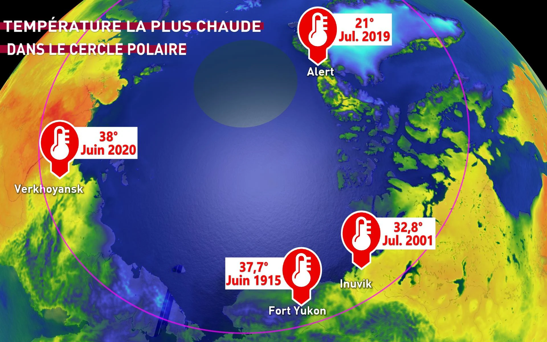 record cercle arctique