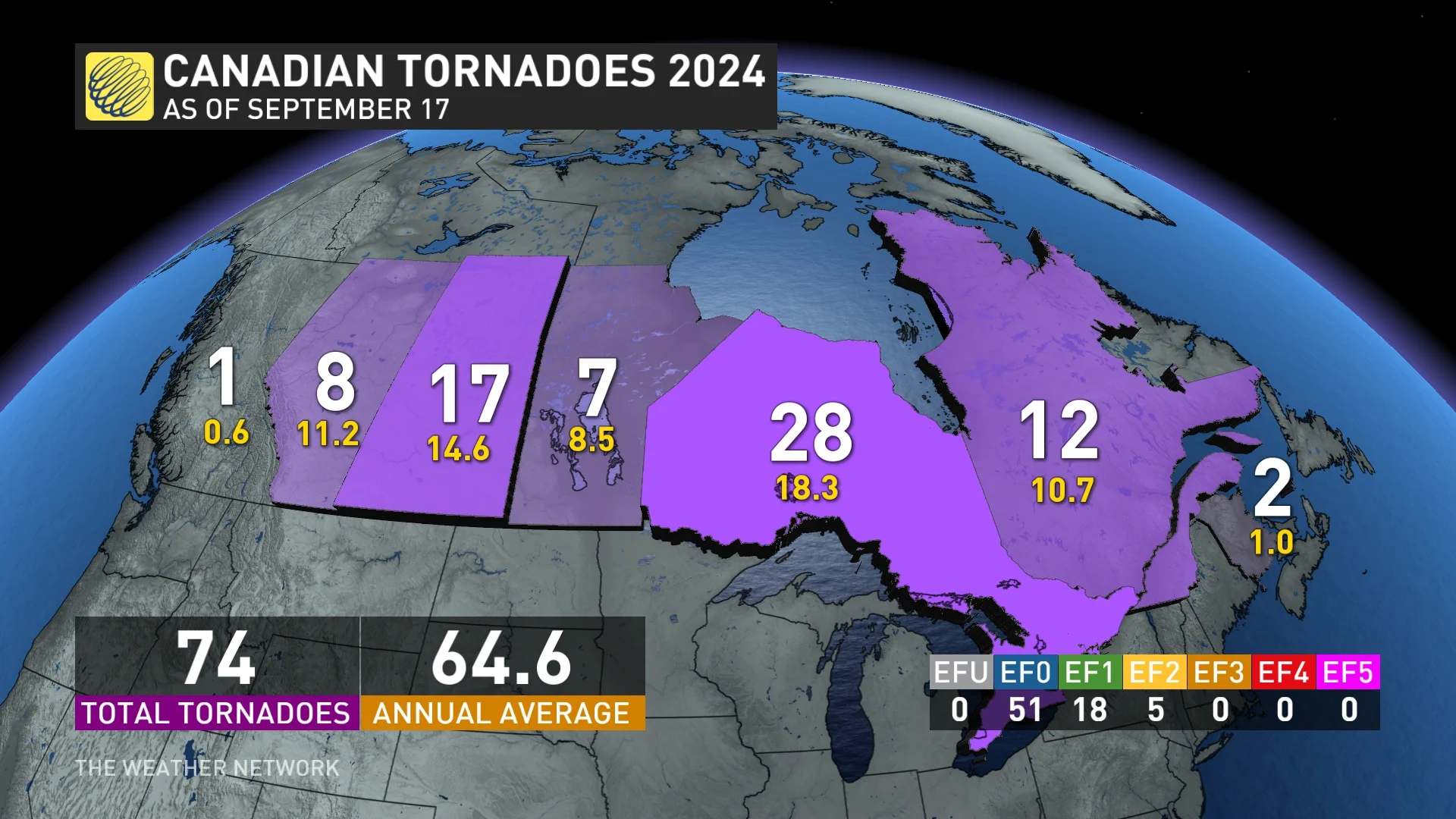 Baron - Canadian tornadoes