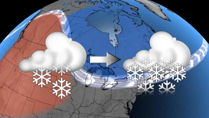 Même phénomène trois hivers de suite : beaucoup de neige anticipée