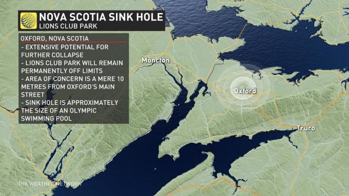 The Weather Network Growing Sinkhole In Nova Scotia Could