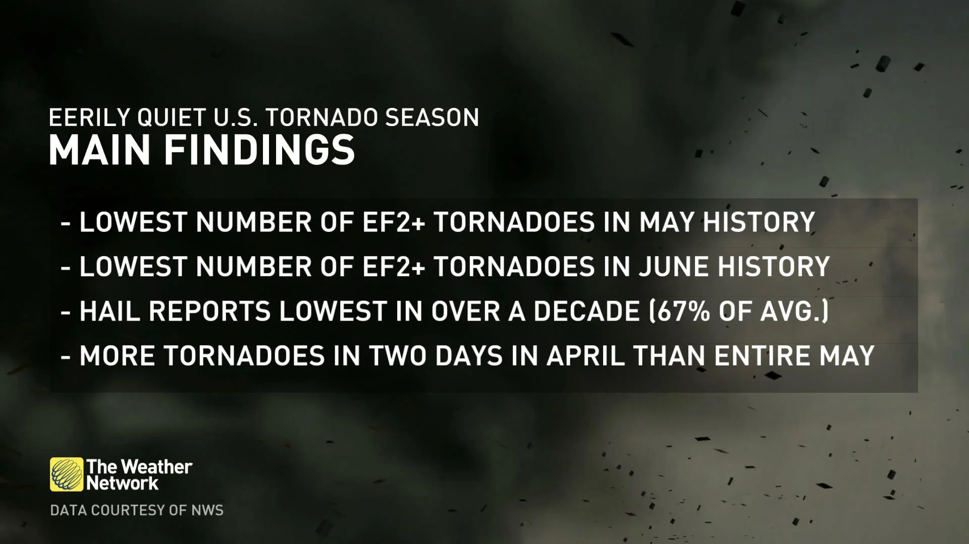 Tornado findings