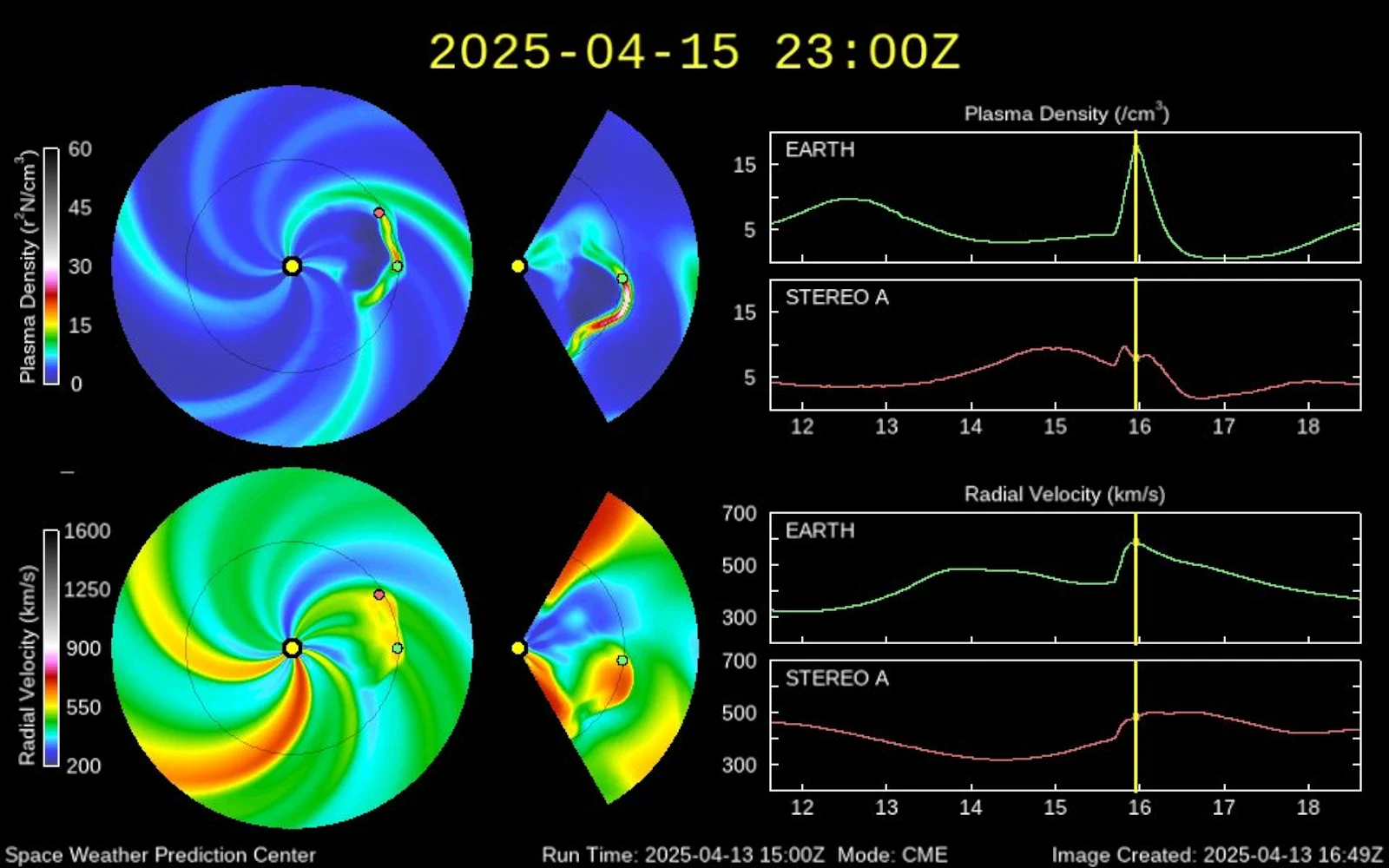 ENLIL model CMEs arrive Apr 15-16 2025 - NOAA SWPC
