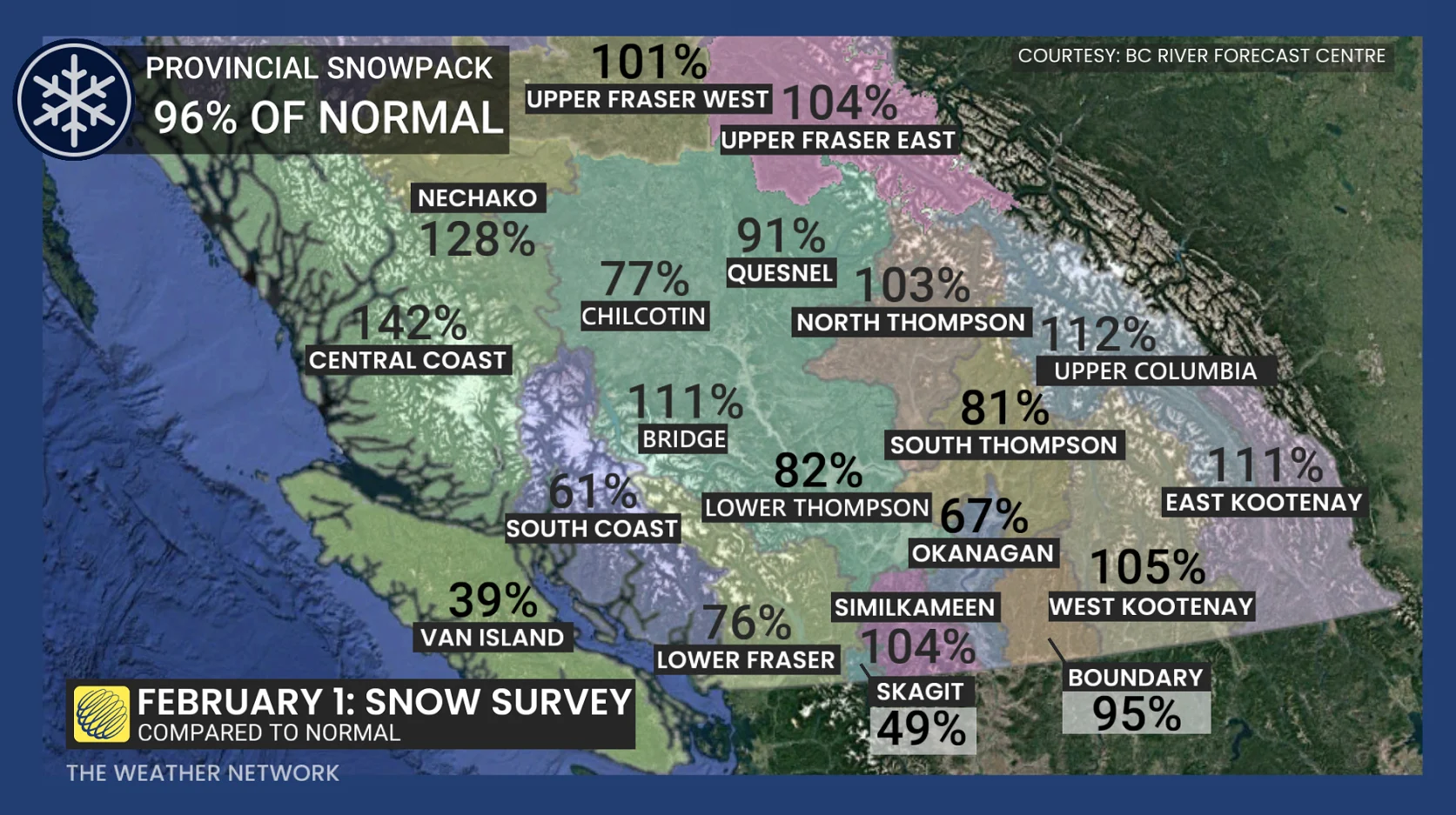 February B.C. snow survey