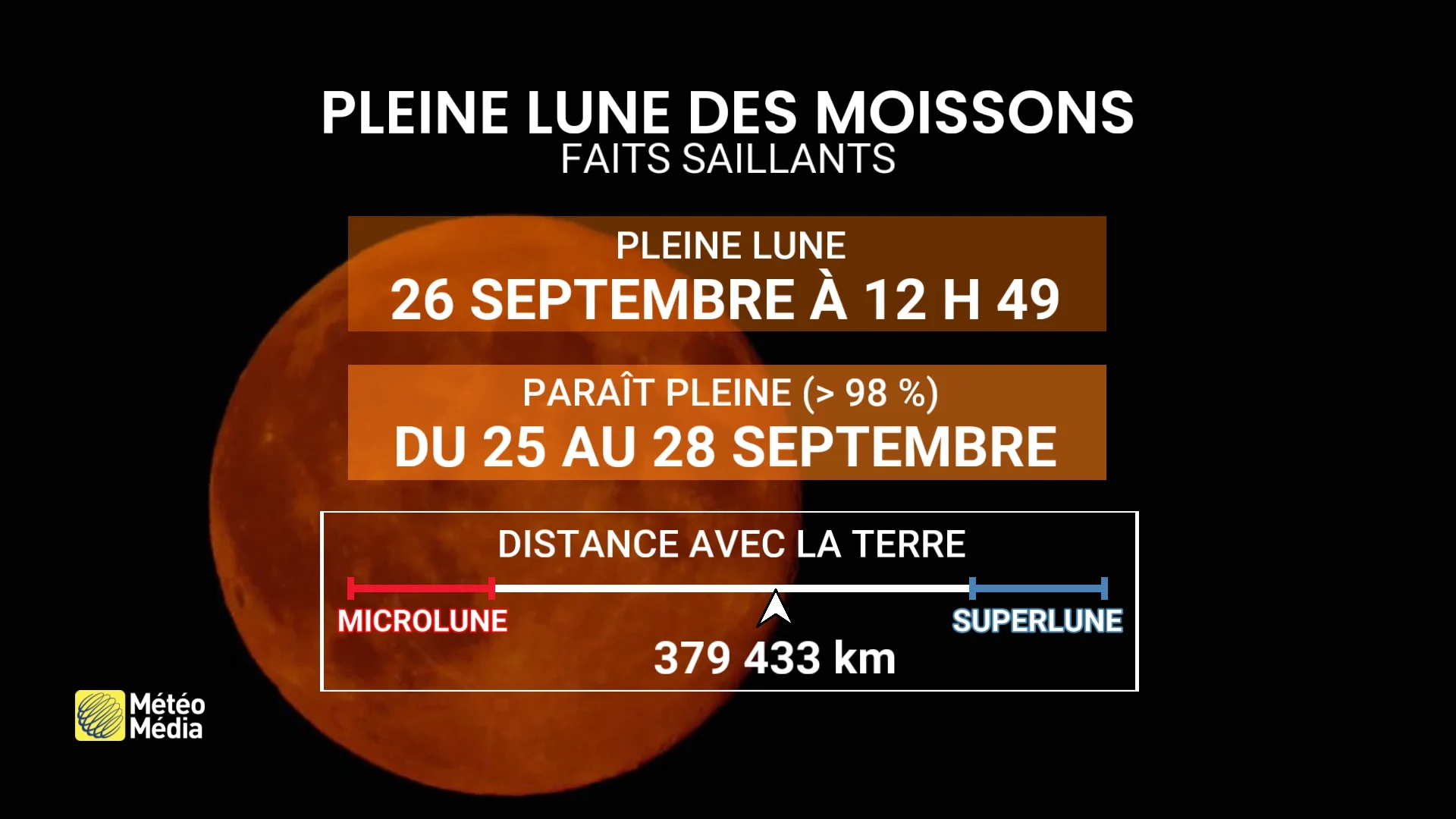 LUNE2