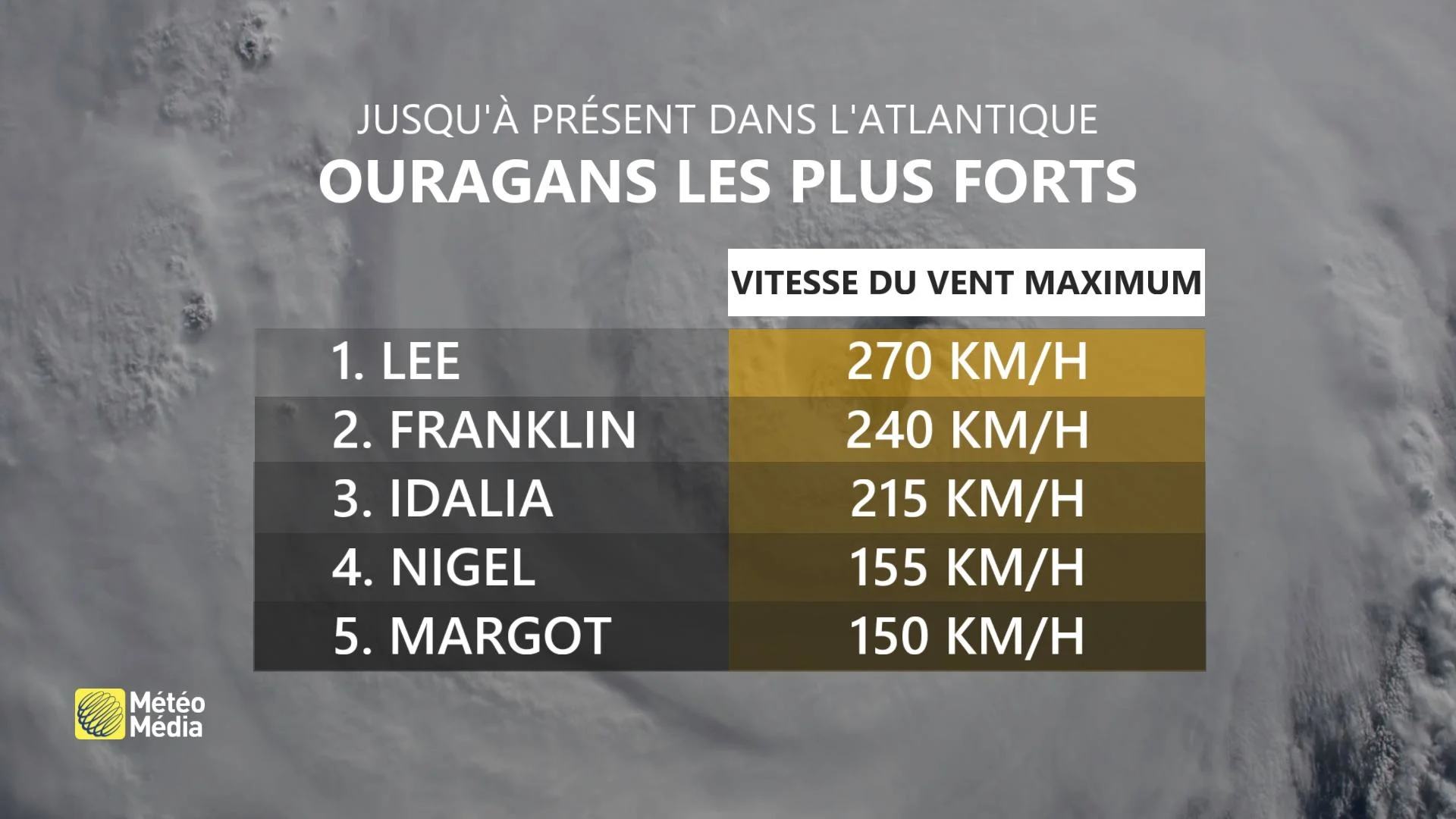 TROP1 (1)