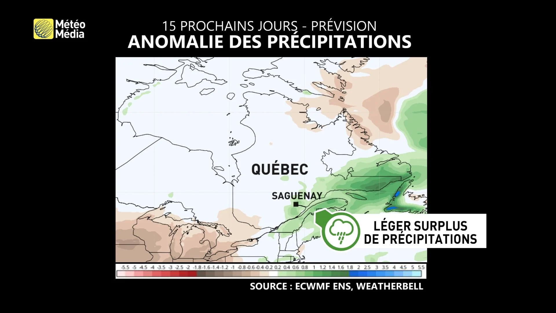 SAG PRÉVISION 15 JOURS