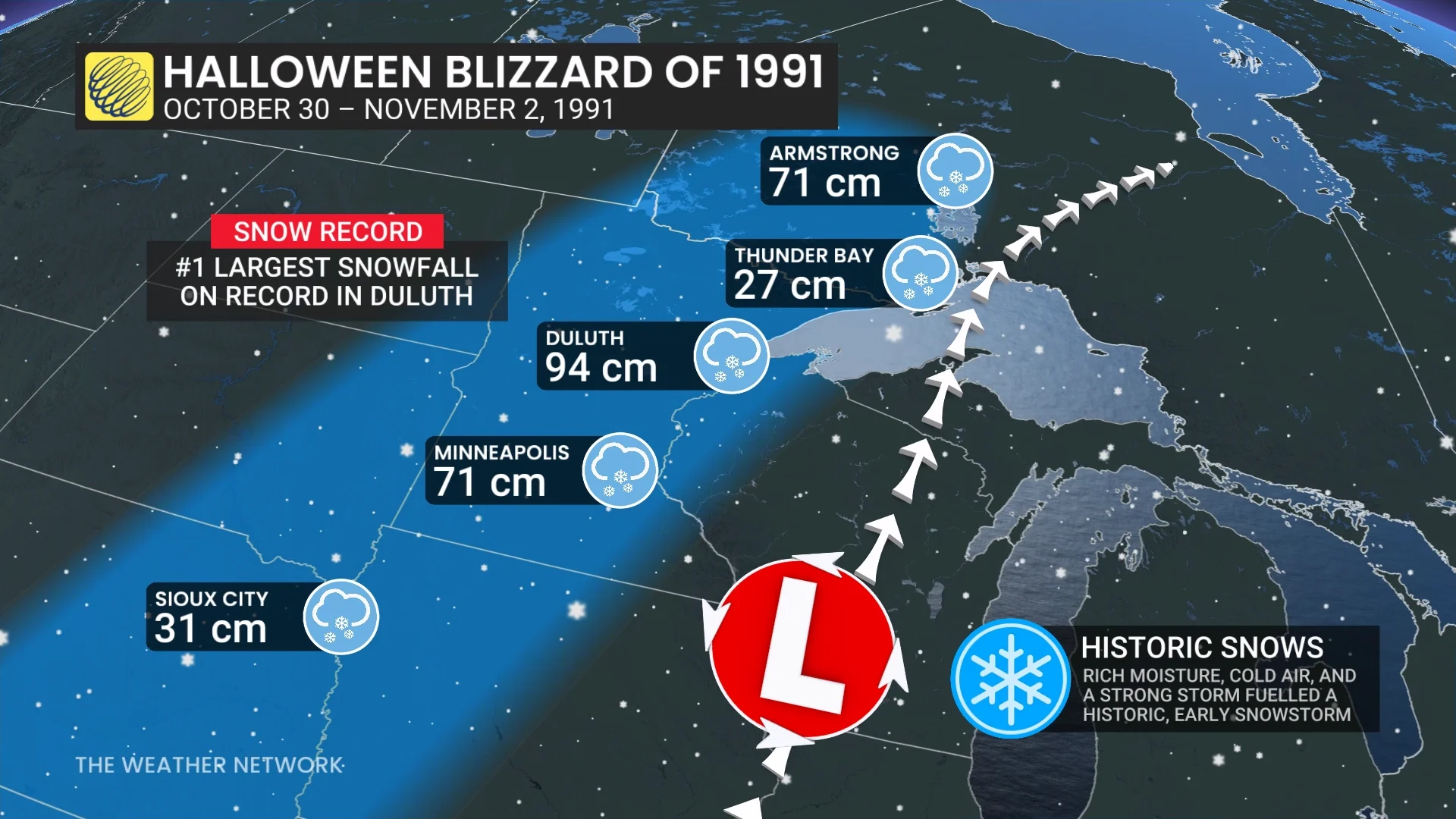 Halloween Blizzard 1991 Totals