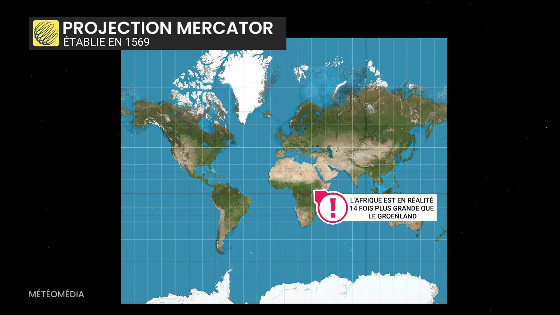 PROJECTION1